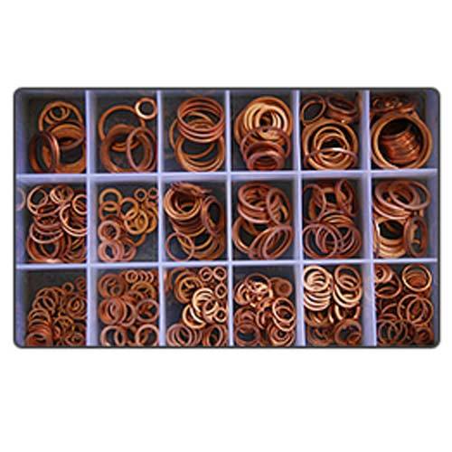 Copper washers